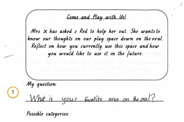 Ws03 The Most Popular Use Of The Play Space