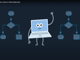 Conditions Camp Coding Camp Thumbnail