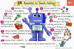 10 Reasons to Teach Coding – #Sketchnote by @sylviaduckworth Image