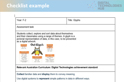 Checklist example Image