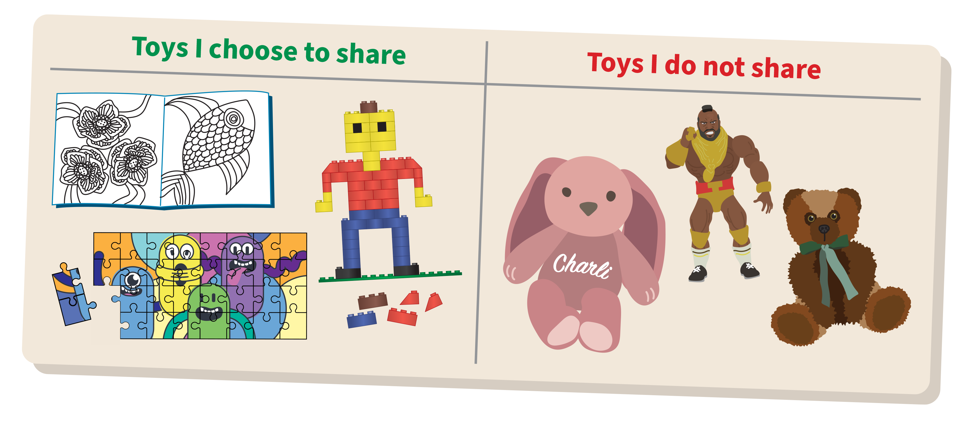 Chart with two columns labelled “Toys I choose to share” and “Toys I do not share”. The sharing column shows colouring pages, a jigsaw puzzle, and building blocks. The not-sharing column shows a pink comfort toy, an action figure, and a teddy bear.