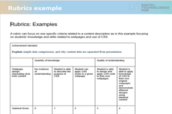 Rubric example Image