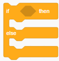 Screen capture of Scratch program showing the if/then/else block
