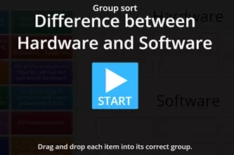 Difference Between Hardware And Software Thumbnail