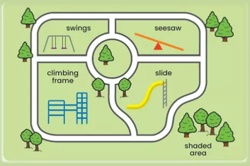 Years 3–4: Using data purposefully Image