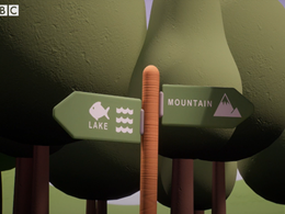 What Do Differnt Signs Mean Thumbnail