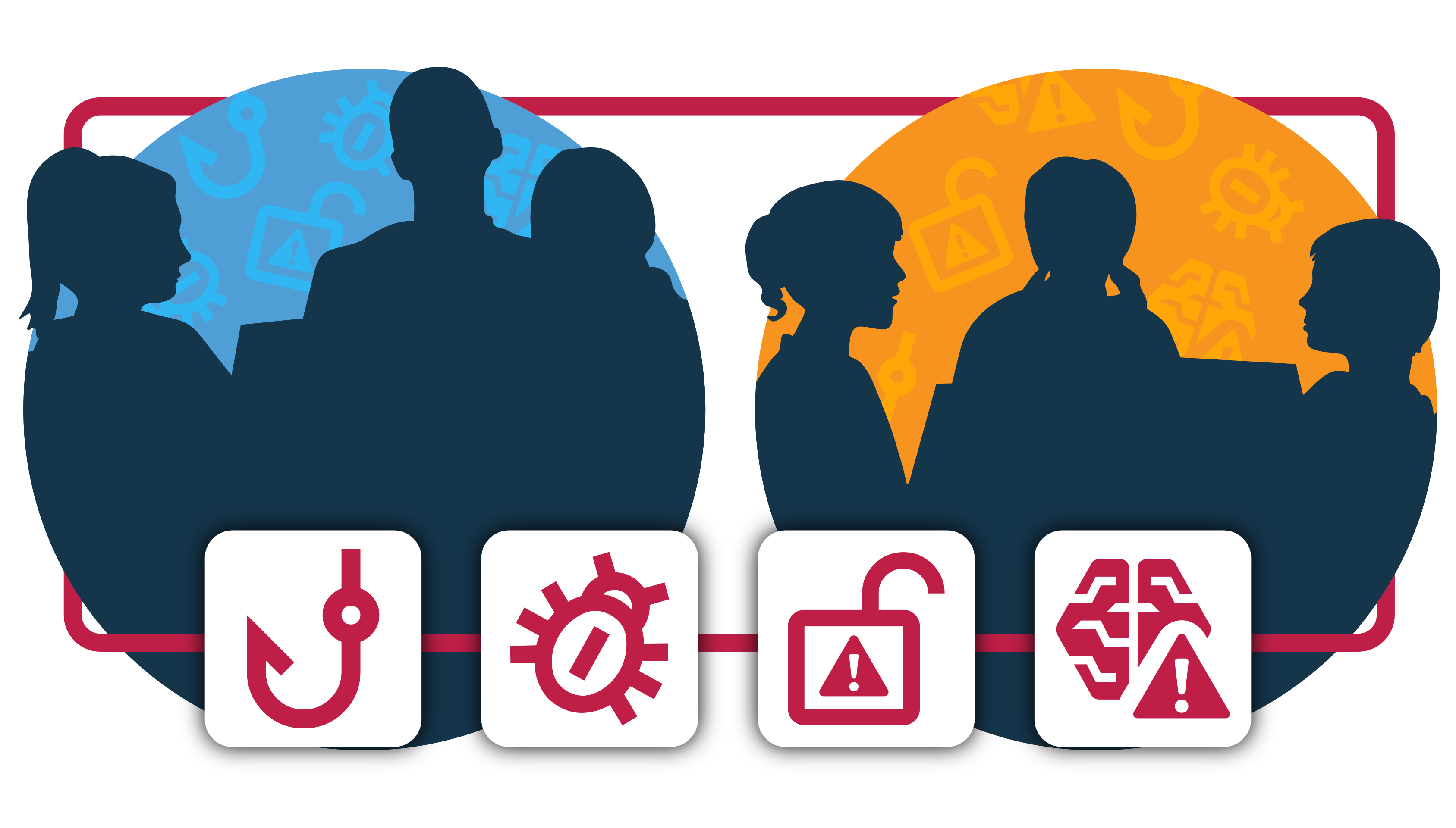 Groups of people with icons representing phishing, malware, security, and online safety risks.