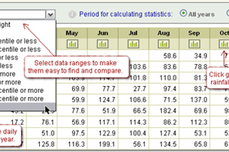Acquiring and preparing data from online data repositories_thumbnail