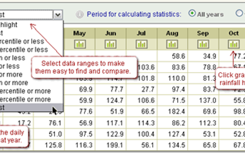 Acquiring and preparing data from online data repositories_thumbnail