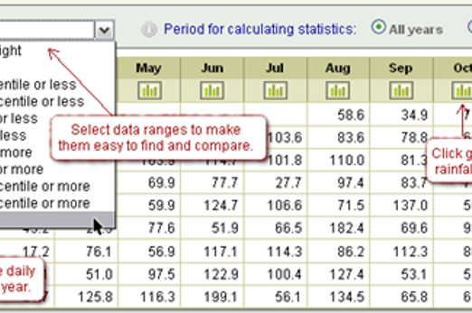 Acquiring and preparing data from online data repositories_thumbnail