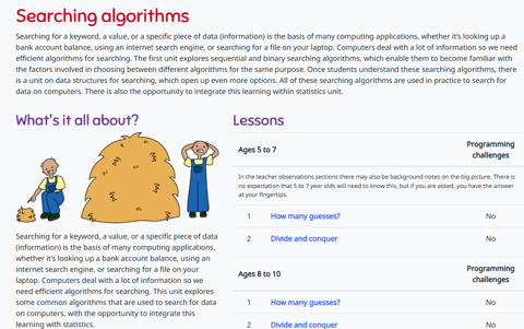 Cs.Unplugged.Searching.Algorithms.Alt