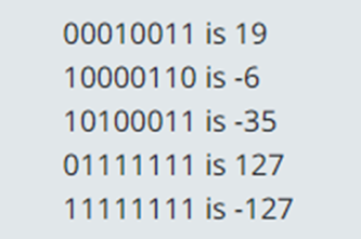 Representing Negative Numbers In Practice Thumbnail