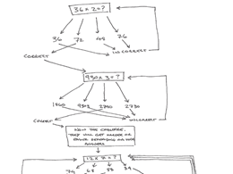 Making Maths Quizzes 1 Thumbnail