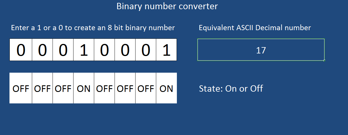 Binary to decimal converter file - interface