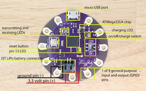 Programming LED circuit with Arduino IDE Image