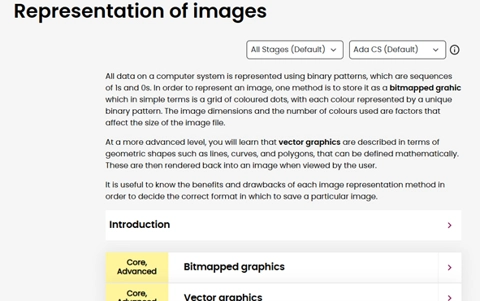 Web Format Representation Representation of images | Digital Technologies Hub