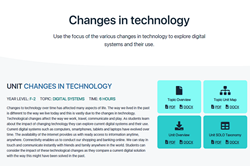 F-2: Digital systems: Changes in Technology Image