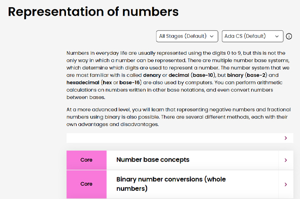 representation-of-numbers