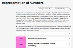 Representation of numbers Image