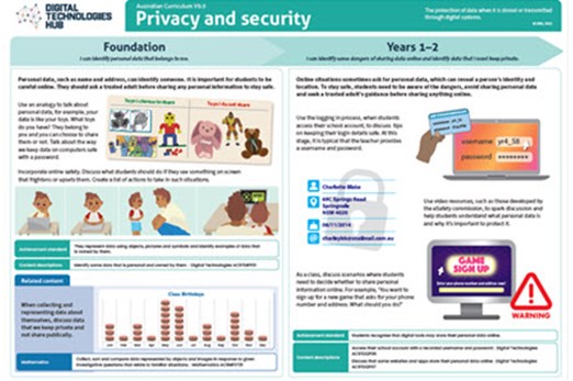 Privacy and security infographic (F-10) Image
