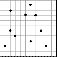 Image of a white square with grid lines and the same ten dots randomly scattered throughout