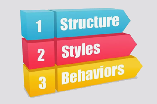 Three Layers Of Web Design Thumbnail
