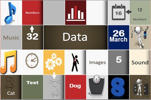 What is data?Image