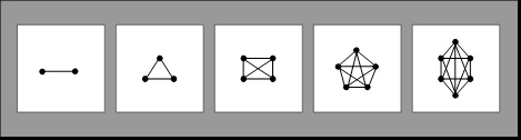 Image of a five white squares. Square 1 has two black dots, square 2 has three black dots in the shape of a triangle, square three has four dots in the shape of a square, square four has five dots in the shape of a pentagon and square five has six dots in the shape of a hexagon.