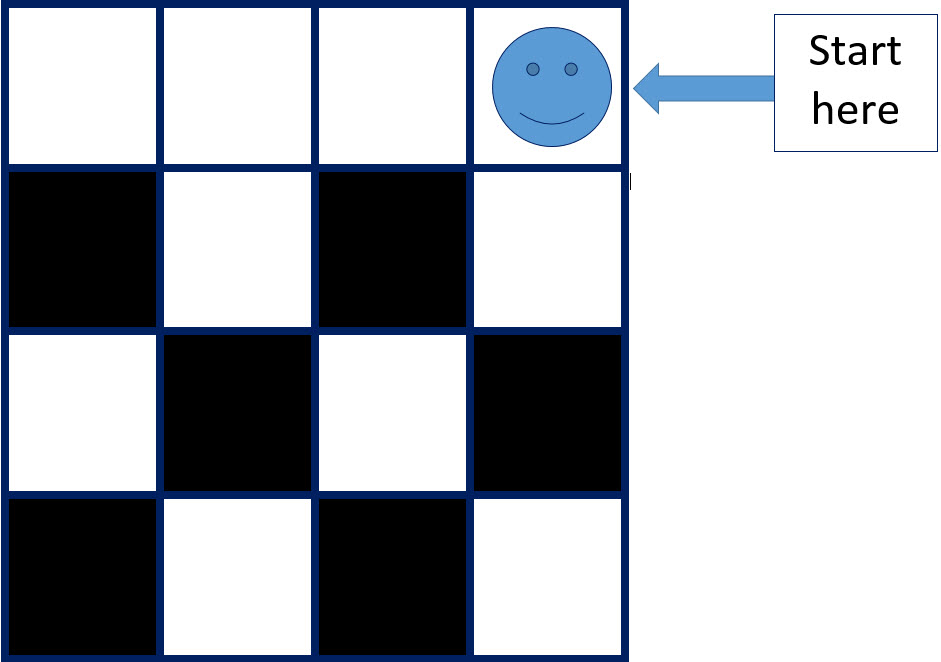 Four by four grid. The square in the first row and fourth column has a smiley face. The bottom three rows have alternating black and white squares. There is a 'Start here' sign next to the smiley face.
