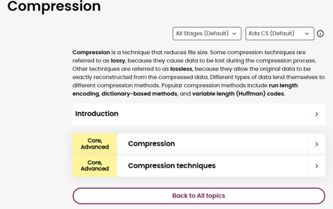 Compression Comuting Compression | Digital Technologies Hub