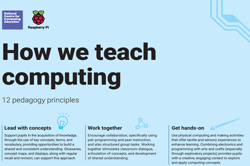 Teaching programming