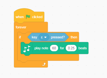 Image showing a code sequence that states the following: When the flag is clicked, if key c is pressed then play note 60 for 0.25 beats, forever.