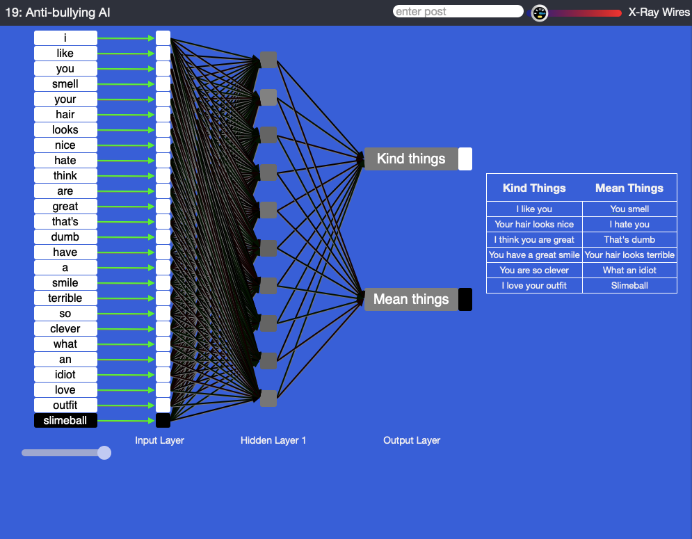 The above image shows the view, consisting of an Artificial Neural Network (ANN) and a table with expressions that most people would consider either ‘kind’ (left-hand column) or ‘mean’ (right-hand column).