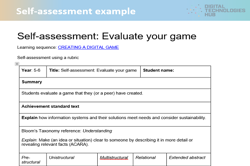 Self-assessment example  Image