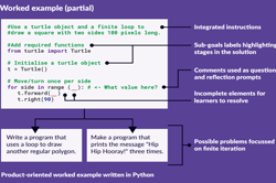 Teaching programming