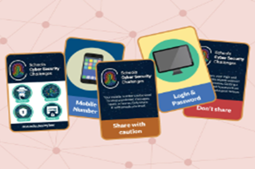 Cybersecuritycardgameknowyourrisks Thumbnail