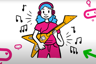 Sound Output Thumbnail