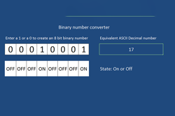 Creating my own spreadsheet to convert binary to decimal Image