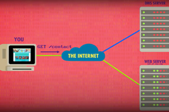 Cybersecurity Thumbnail