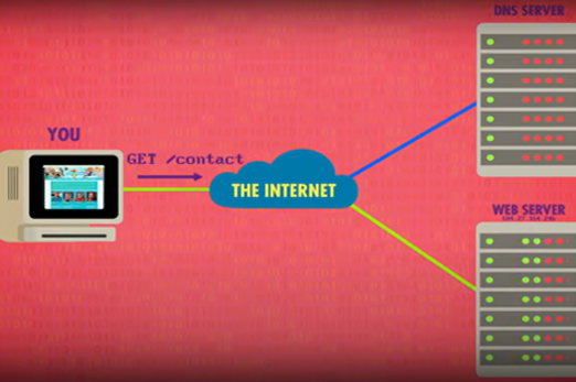 Cybersecurity Thumbnail