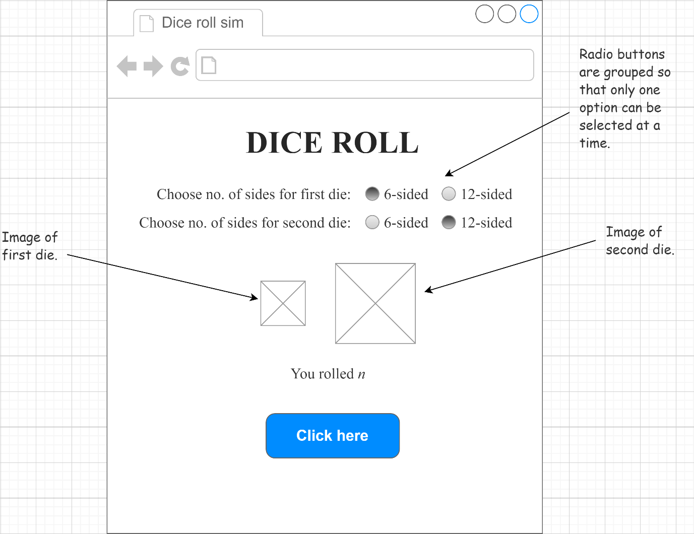 Screenshot of amock-up dice simulation. Users select number of sides for the first die: six or twelve. Users select the number of sides for the second die: six or twelve. This uses radio buttons so that only one option can be selected at a time. An image of each die appears underneath. Users select the button 'Click here' and the simulator tells the users they rolled n amount of times.