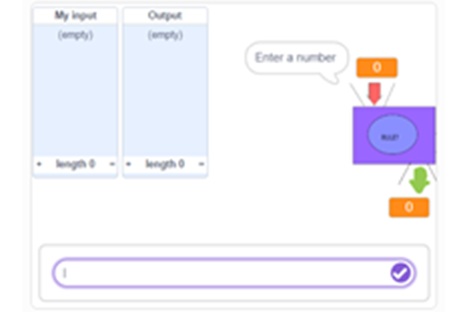 Data representation using binary