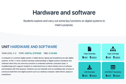 F-2: Digital systems: Hardware and software Image
