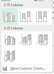 Image is of the various Bar Chart graph options.
