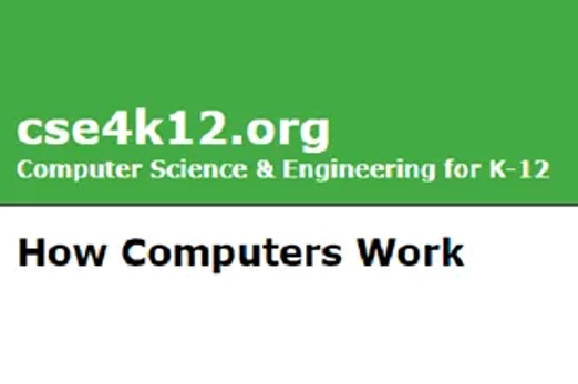 How Computers Work Thumbnail